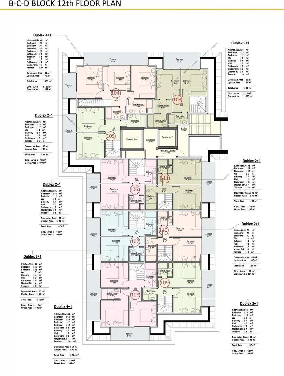 4+1 penthouse in Alanya - direct from the owner, panoramic sea views